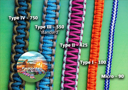 the types of paracord